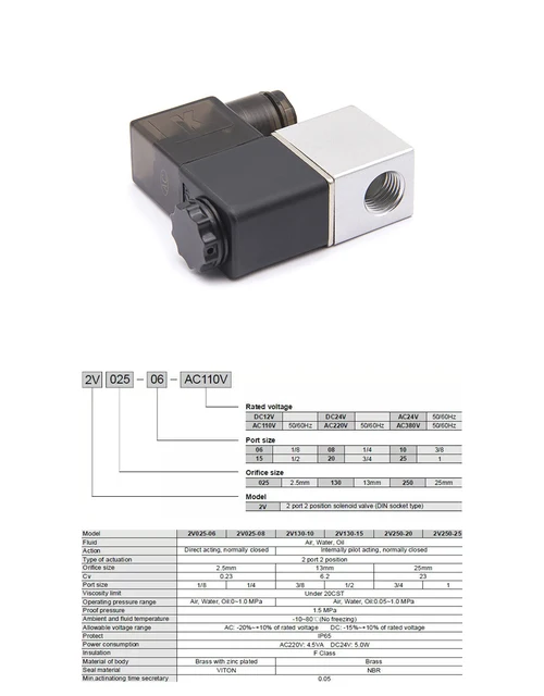 Detalle 1 de Electroválvula 2V025-08 Pneumatic Control Valve Normally Closed/Opened 12V 24V 220V 1/4' BSP 2 Way 2 Position Air Solenoid Valve 2V025-08 Water Neumática