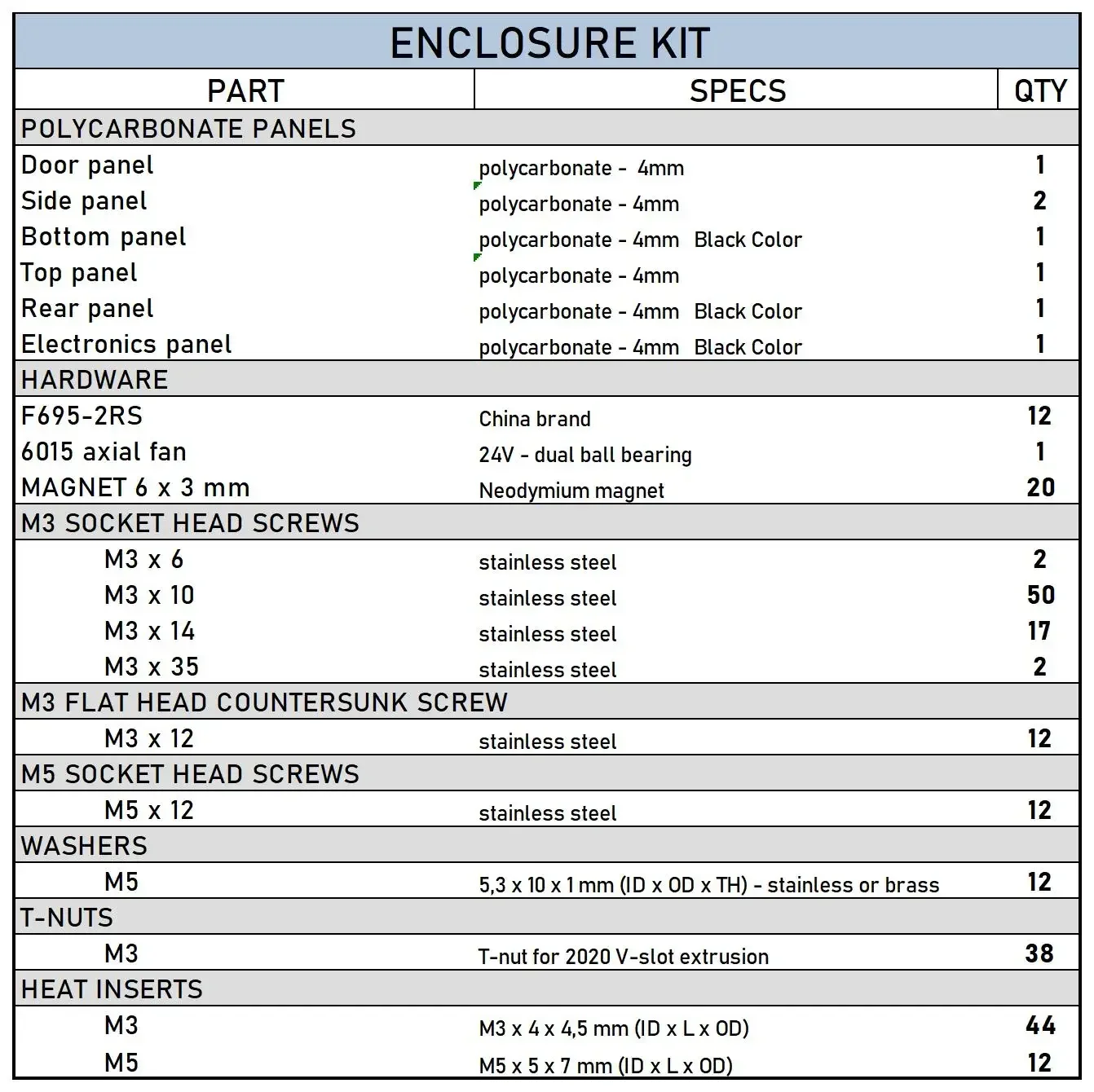 مجموعة تحويل Funssor Ender 3 NG V1.2 Core XY (اختياري) تم تصميمها بواسطة RH3D