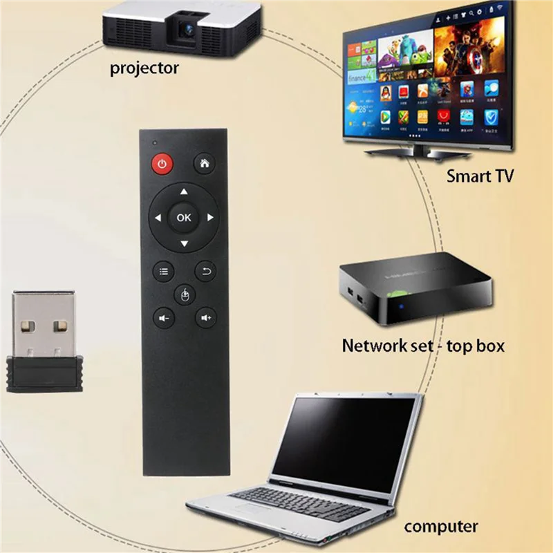 B74A 3X Universal 2,4G Wireless Air Maus Tastatur Fernbedienung Für PC Android TV Box