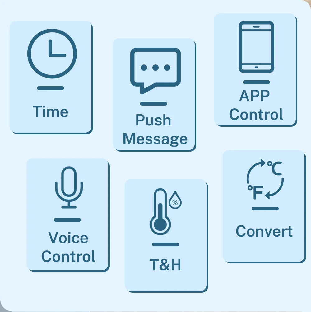 WiFi Tuya Control remoto inteligente por infrarrojos con Sensor de temperatura y humedad automatización del hogar inteli