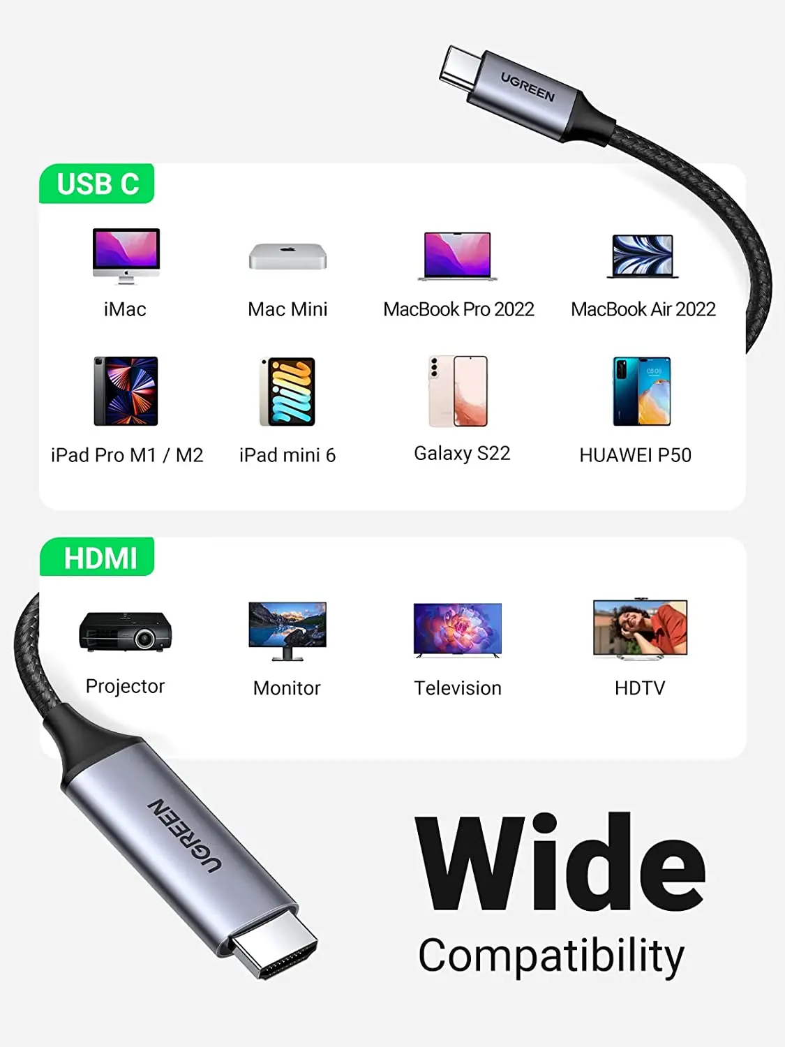 كابل UGREEN USB C إلى HD-MI للمكتب المنزلي من النوع C إلى كابل HD-MI 4K@60 هرتز Thunderbolt 4/3 إلى HD-MI