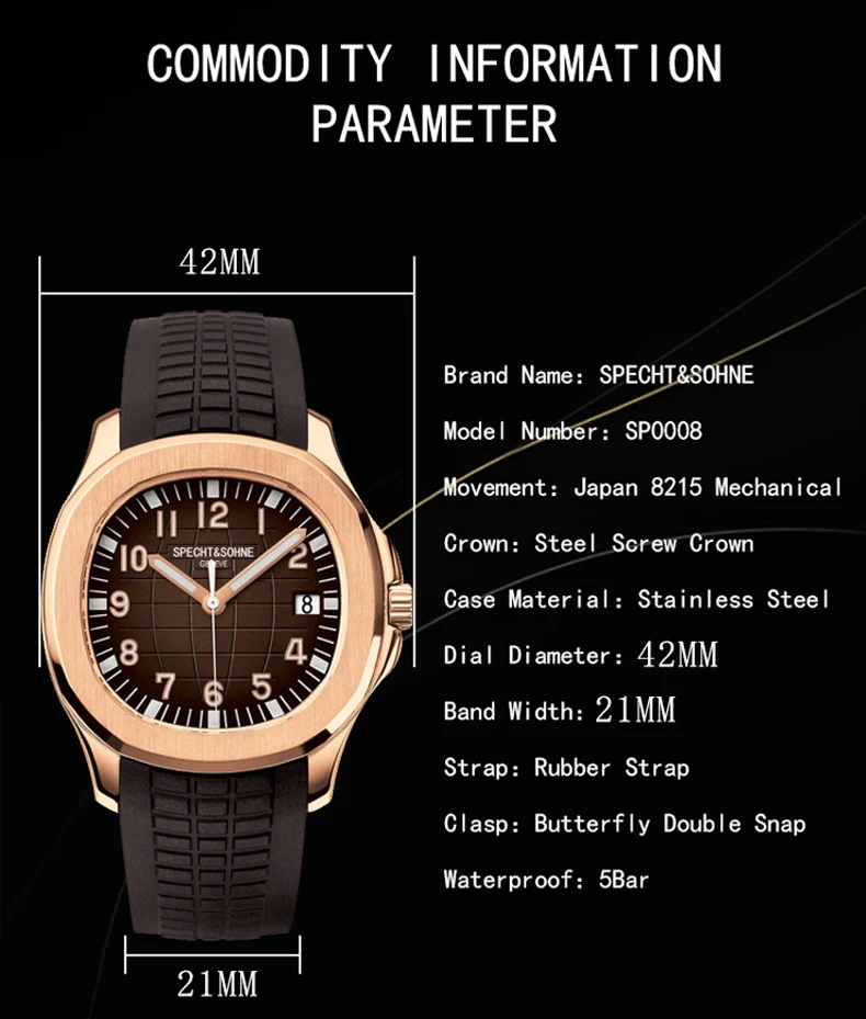 Specht&Sohne 2025, neue luxuriöse Herren-Mechanische Armbanduhr, Miyota 8215, Edelstahluhr, grüner Gummi-Saphir, Reloj Hombre – Detail 10