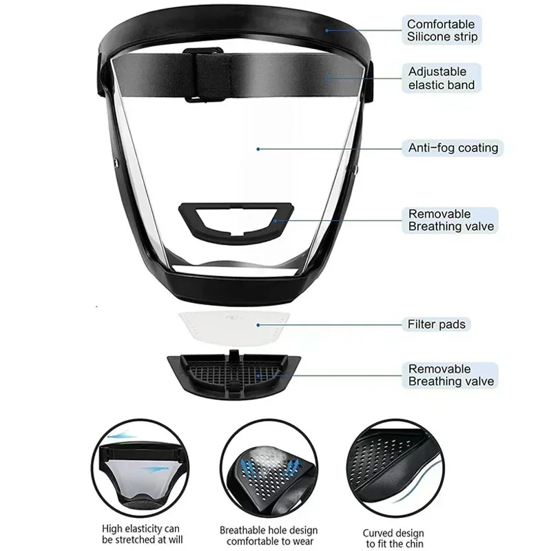 Work Protection Mask Full Face Protector Shield Transparent Facial Protector Face Protective Screen Kitchen Accessories Gadgets