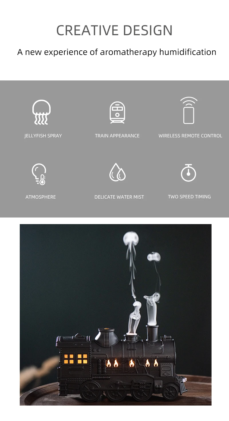 USB Train Shape Aroma Diffuser, 2 Mist Modes, 2 Timers, Night Light, 300ml, Fine Mist, Quiet Air Humidifier for Home Office