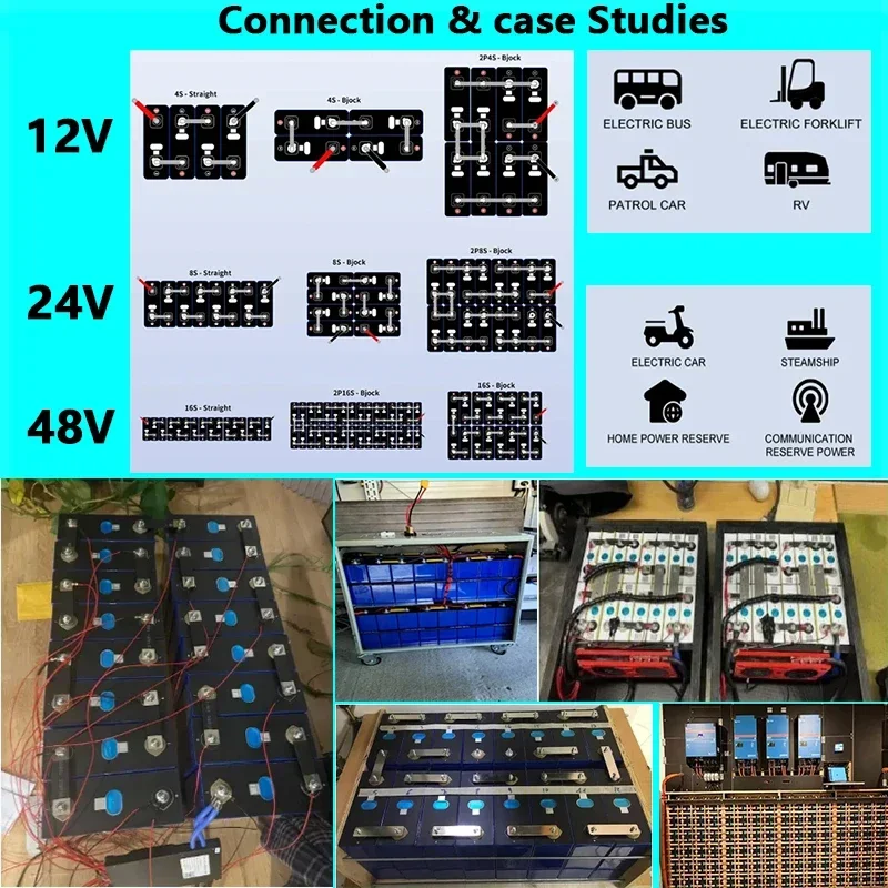 NEW 3.2V Lifepo4 Battery 320Ah Grade A Battery 12V 24V 48V Rechargable Lithium Iron Phosphate Battery For Backup Power RV Boat