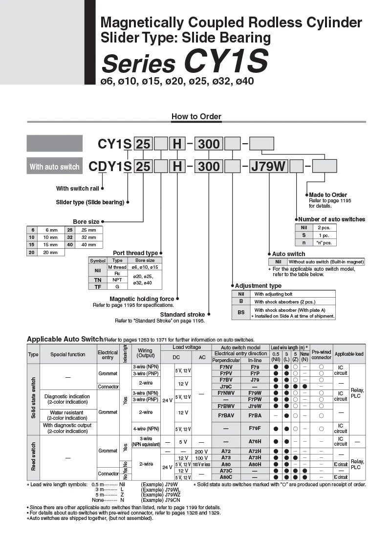 CY1S Serie Magnetisch gekoppelter kolbenstangenloser Zylinder, Hub-Schieberzylinder 6 10 15 20 25 32 40mm AFR Typ Pneumatikzylinder – Detail 4