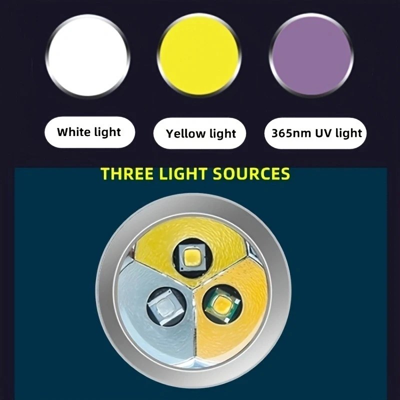 3-in-1 White Yellow UV 365nm LED LCD Flashlight USB Rechargeable Jewelry Jade Stone Pet Stains Marker Ore Money Scorpion Light