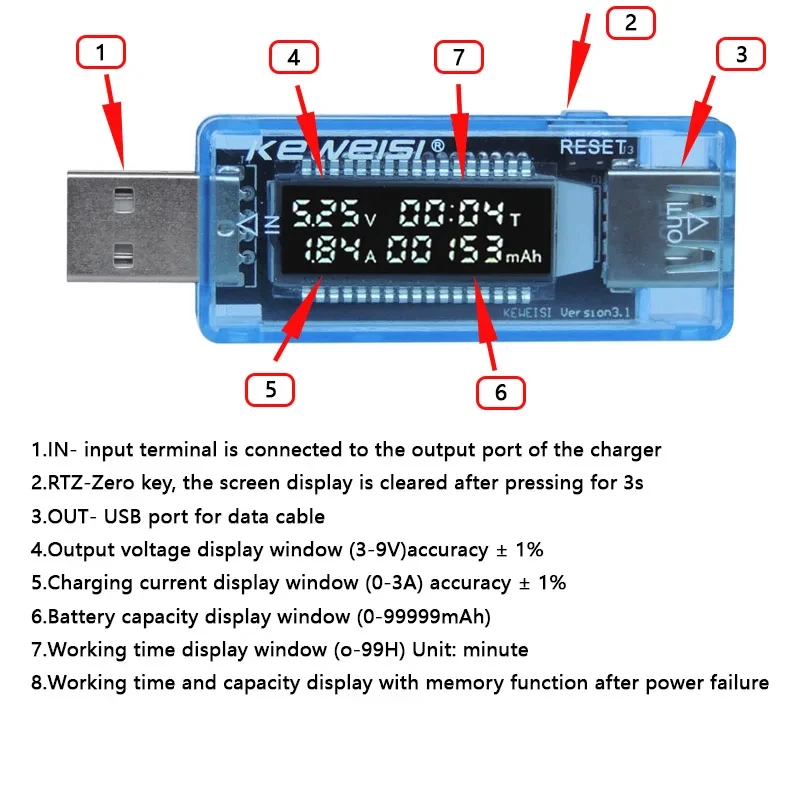 1-10 قطعة منفذ USB تستر الجهد الحالي طبيب شاحن قدرة متر اختبار قدرة البطارية