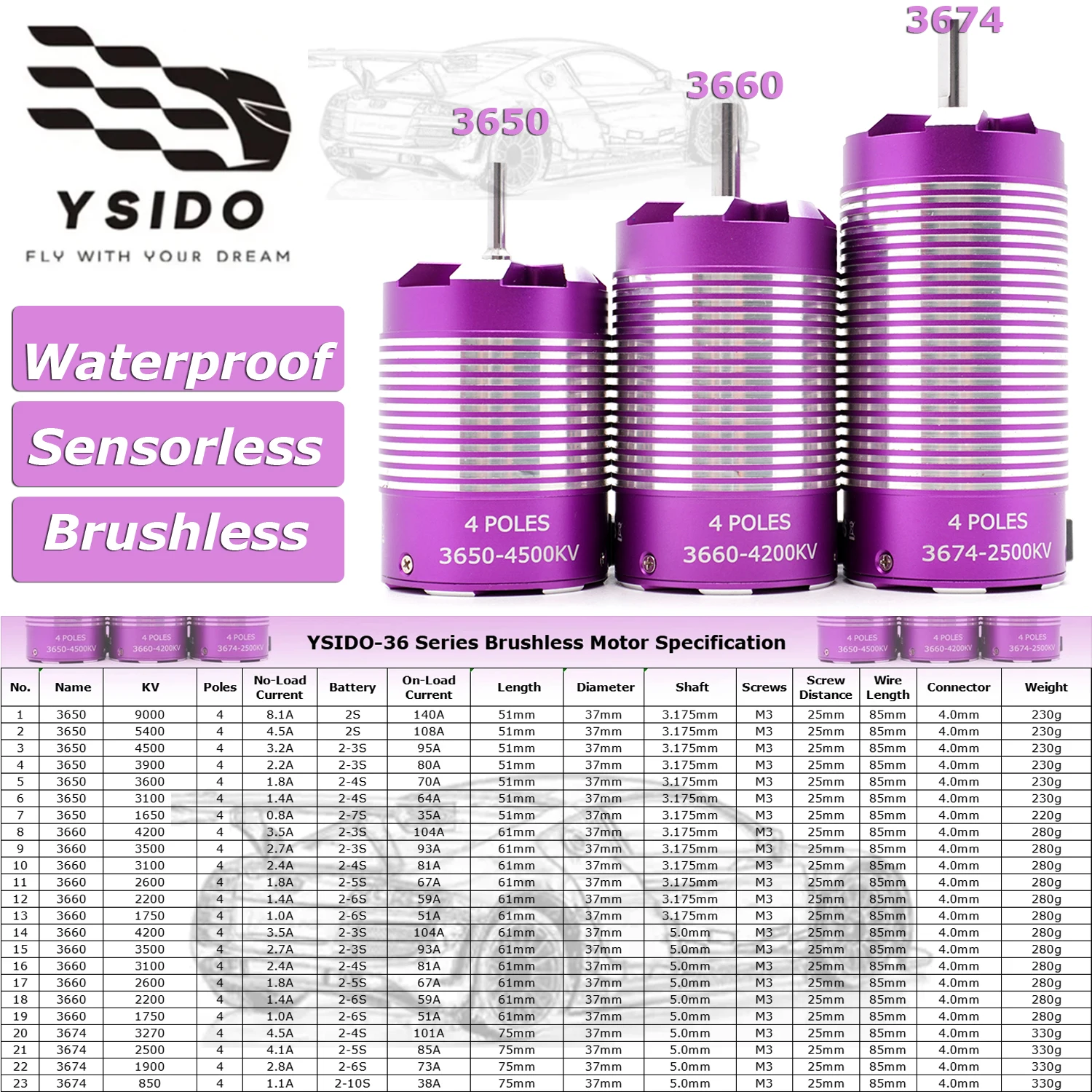 

1/8 1/10 RC Car Motor 3650 3660 3674 Бессенсорный бесщеточный двигатель 5,0 мм/3,175 мм для RC Car Drift Racing Off-Road RC Boat Запчасти