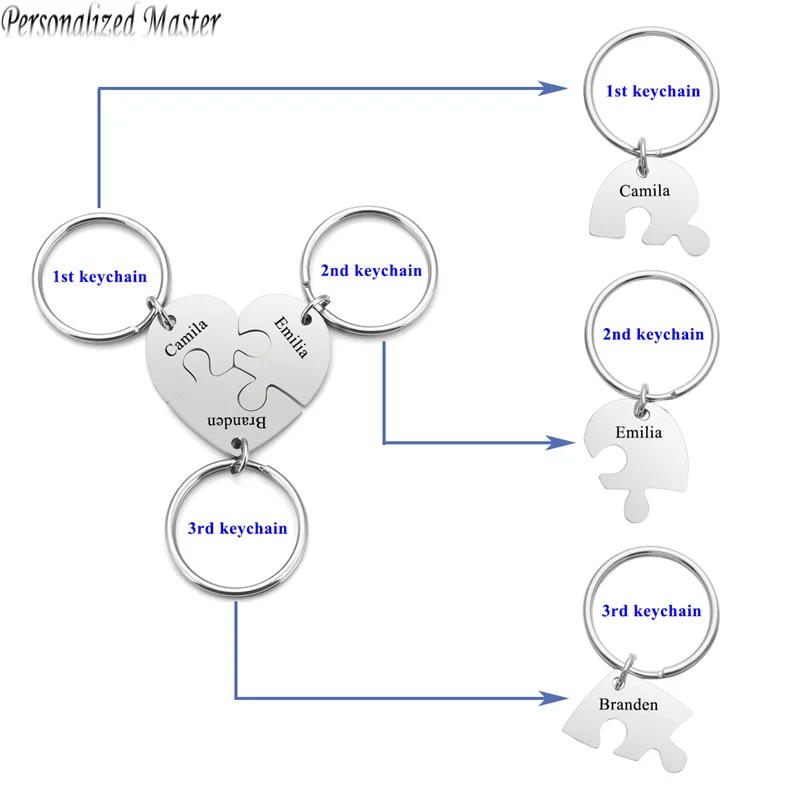 Personalized Master Customized Letter Key Chain Stainless Steel Heart Puzzle Engraved Name BFF Keyrings Friendship DIY Keychains