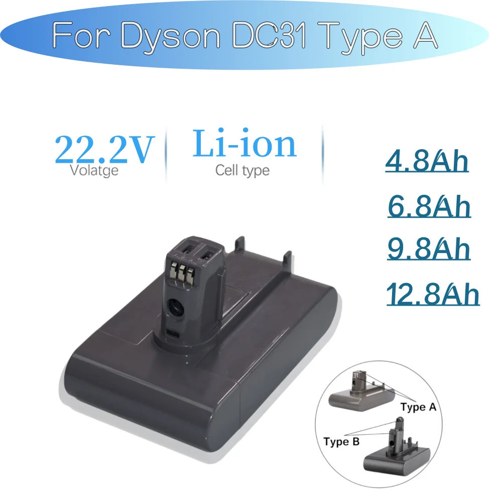 22,2 V 4800/6800/9800/12800mAh (Typ A) Li-Ion  Batterie for Dyson DC35, DC45 DC31, DC34, DC44, DC31 Tier, DC35 Tier, 917083-01