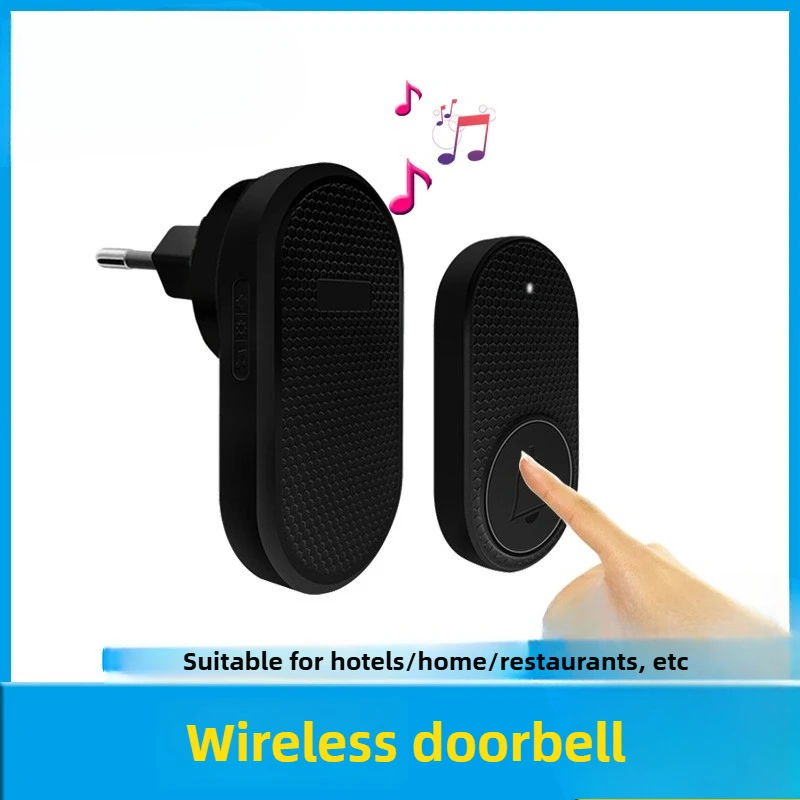 Wireless Smart Home…