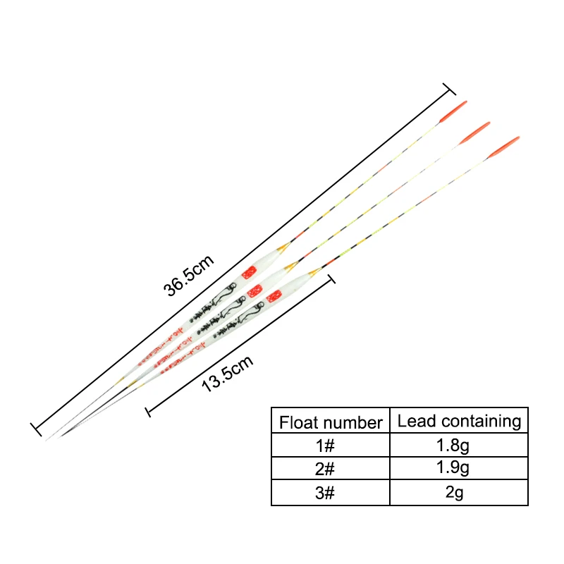 يطفو السمك العائم من خشب البلقان ، شبوط قشر جذاب ، أكثر سمكًا ، ليلًا ونهارًا ، مزدوج الاستخدام #2