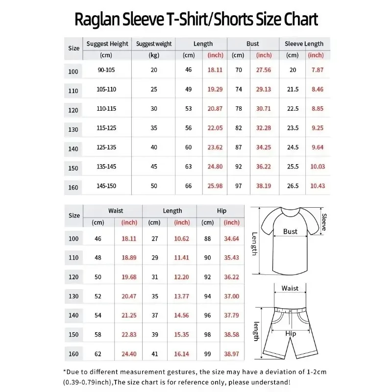 One Piece Kids Outfit Chopper Luffy Tracksuit Suit Children Summer Short Sleeve Clothes Set Anime Boy Girl T Shirt Shorts 2pcs - view 6