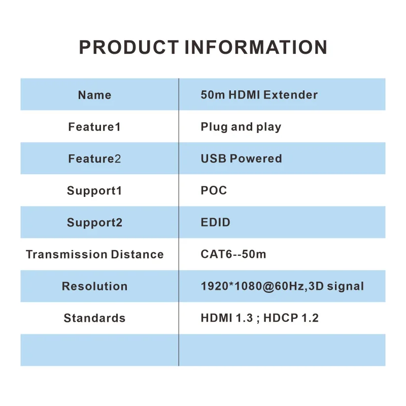 Receptor transmisor POC extensor HDMI HT235P 1080P 60M a extensor HDMI Ethernet Rj45