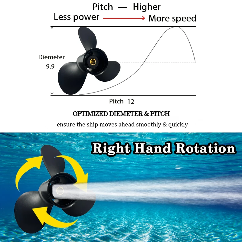 Aluminum Alloy Propeller for Tohatsu Nissan Mercury Outboard 9.9x12 Inch 3 Blade 10 Spline Fits 25 HP 30 HP Boat Motors