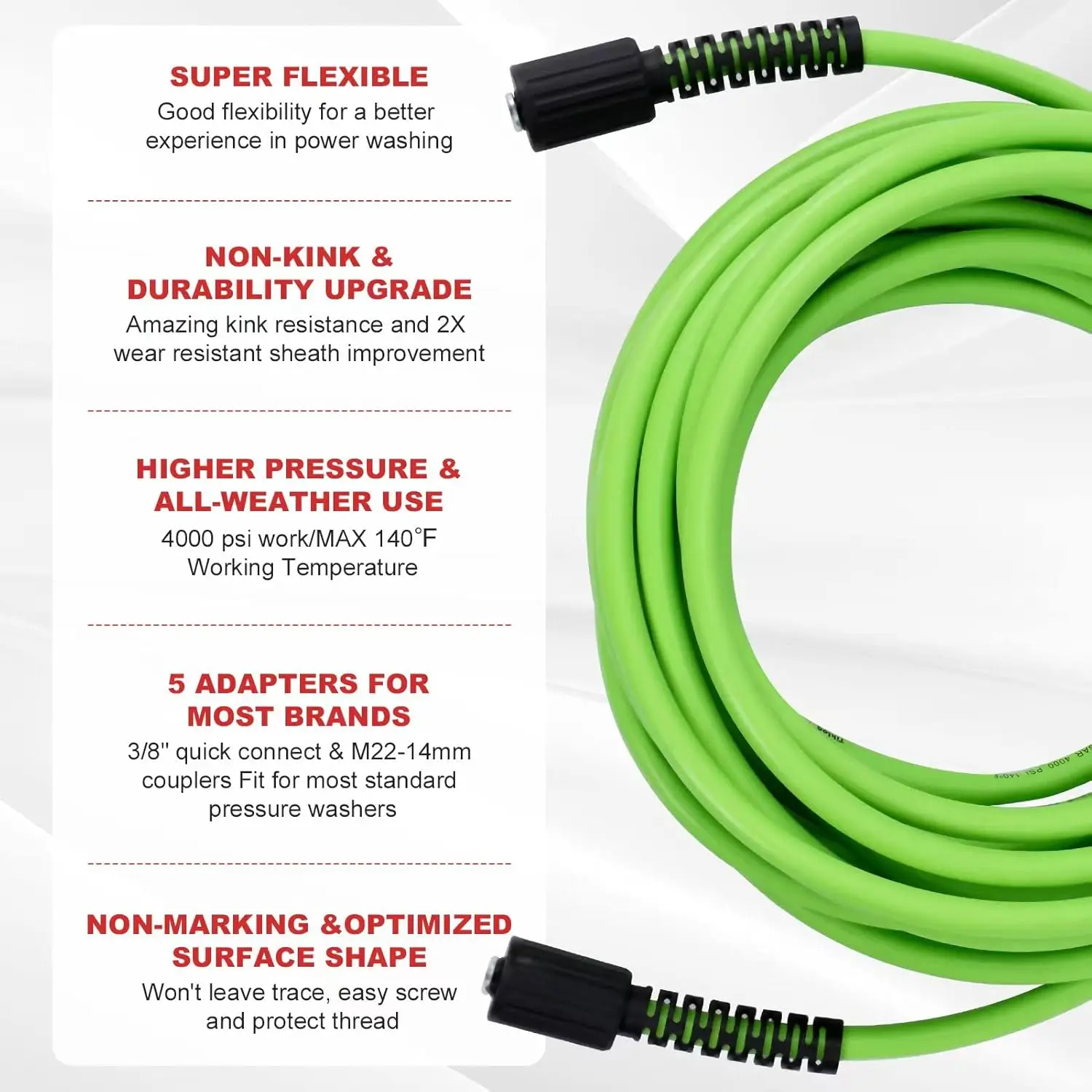 NEW Pressure Washer Hose 50 FT 1/4”, 4000 PSI Kink Resistant High Pressure Replacement Hose M22 14mm Thread