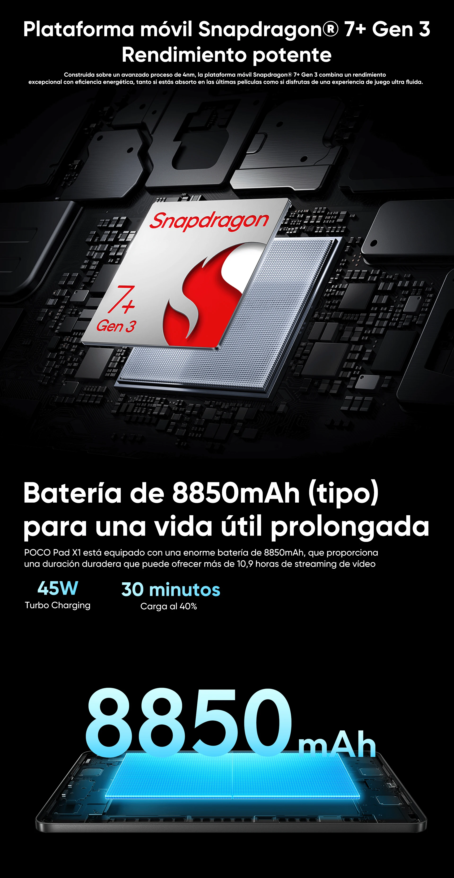 Global Version POCO Pad X1 Tablet Snapdragon 7+ Gen 3 11.2" 3:2 3.2K 144Hz Crystal-Clear Display 45W Turbo Charging 8850mAh