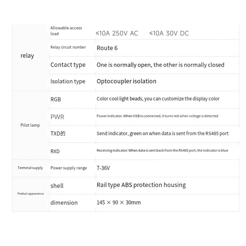 Waveshare ESP32-S3 6CH Wifi Relay Module Industrial Grade Black Supports Wifi/Bluetooth/RS485/Pico Interface Relay