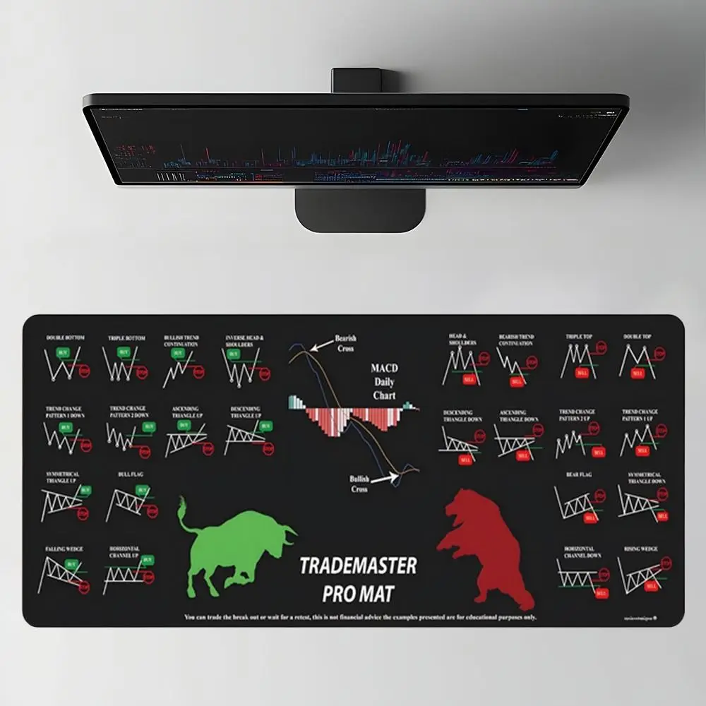 

Коврик для мыши с рисунком таблицы на складе, эффективная защита для стола, коврик для стола, расширенный коврик для клавиатуры в подарок в инвесторе