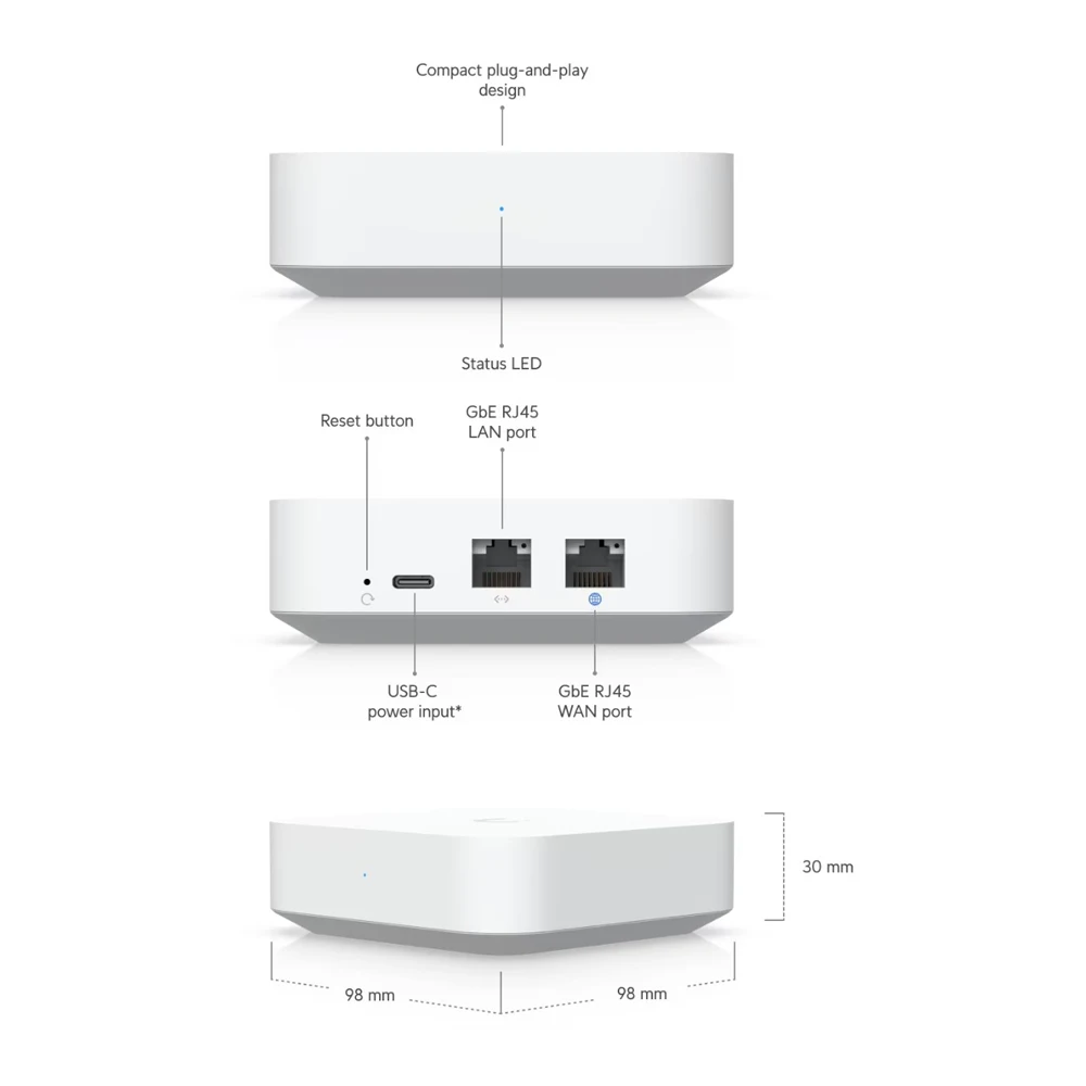 UBIQUITI uxg-lite Gateway Lite 10x aumenta el rendimiento de enrutamiento sobre USG, gestionado por CloudKey, host UniFi oficial