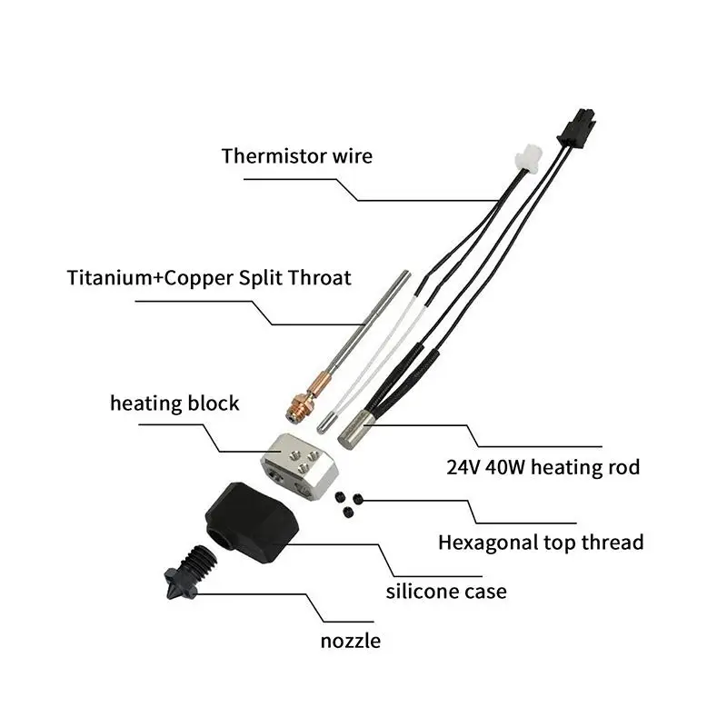 

Комплект печатающей головки для Prusa I3 MK4: экструдер, нагревательный картридж, нагревательный блок, сопло из закаленной стали для Prusa I3 MK4