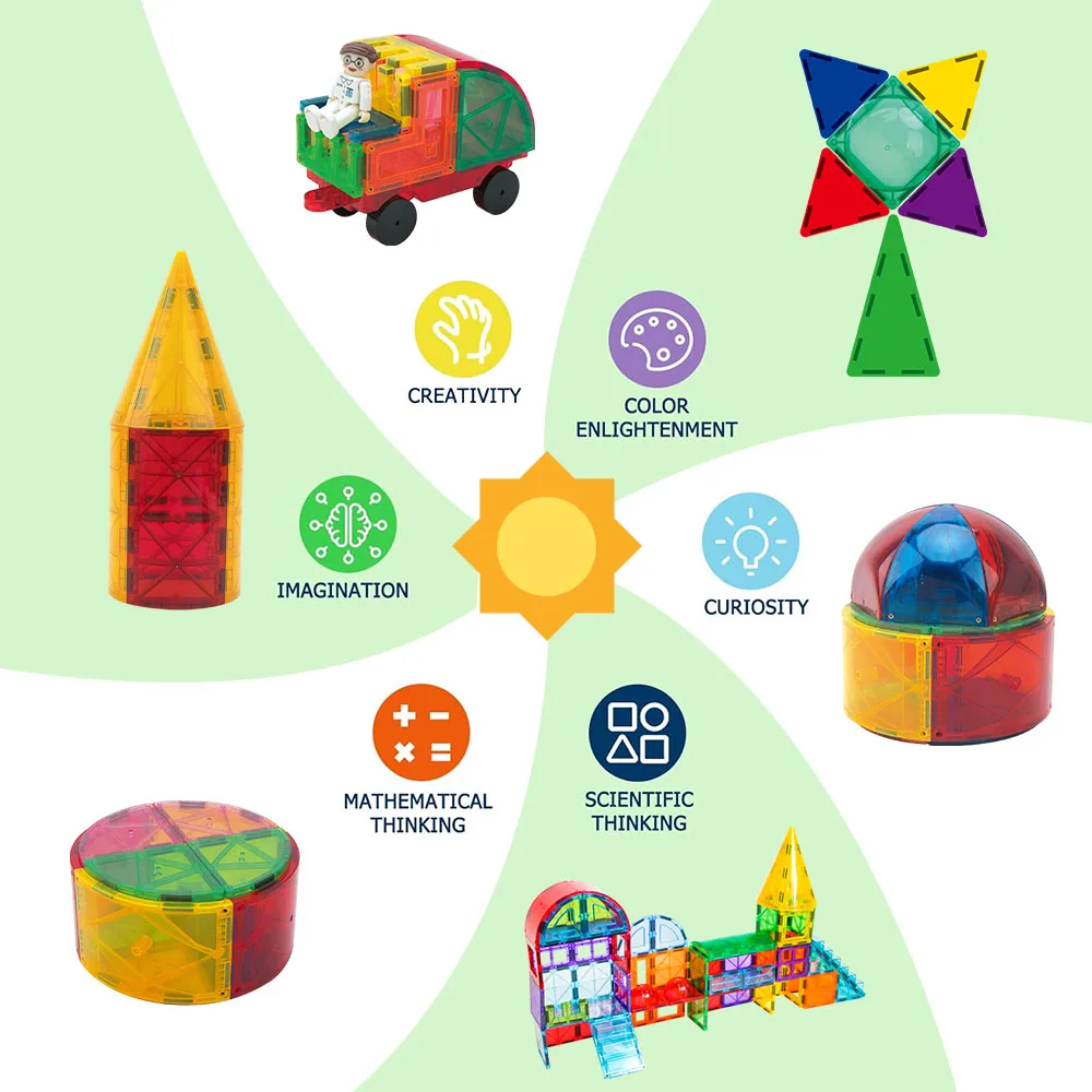 GIROMAG 40PCS Special Shape Magnetic Blocks STEM Construction Toys for Kids 3-12 Unique Design Creative Learning Gift