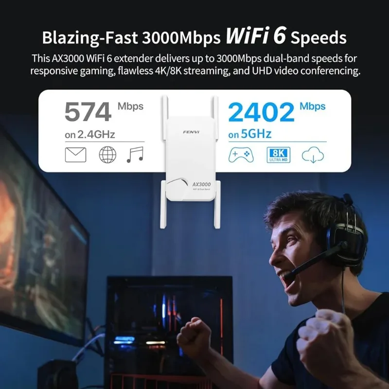 WiFi 6 Amplificador de Longo Alcance, Repetidor, Impulsionador de Sinal, Gigabit, Extensor Sem Fio, Banda Dupla, 2.4 Ghz, 5Ghz, Ethernet, AX3000