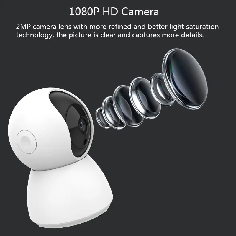 Thumbnail 2 - #30 Smart Home Cameras Comparison Guide