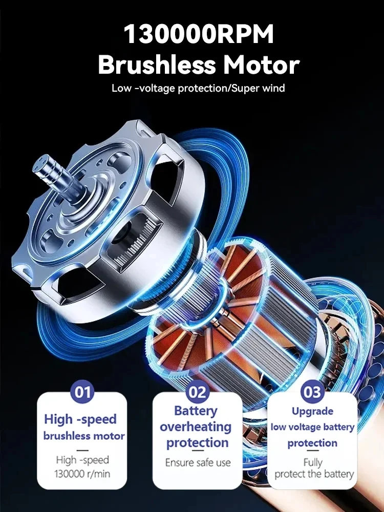130000RPM Cleaning Car VacuumTurbofan Air Blower Air gun Mini Turbo Jet Fan Brushless Motor Handheld Duct Fan Portable Charging image 4