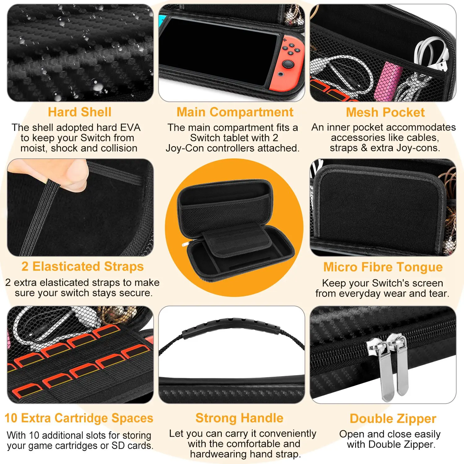 Thumbnail 3 - #58 Best Travel Pouches to Buy In 2026