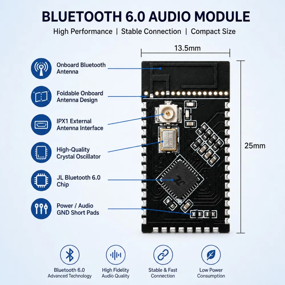 2 in 1 Bluetooth Transmitter Receiver Board Stereo Audio Module Support Firmware Upgrade Infrared Control for Electronic Project