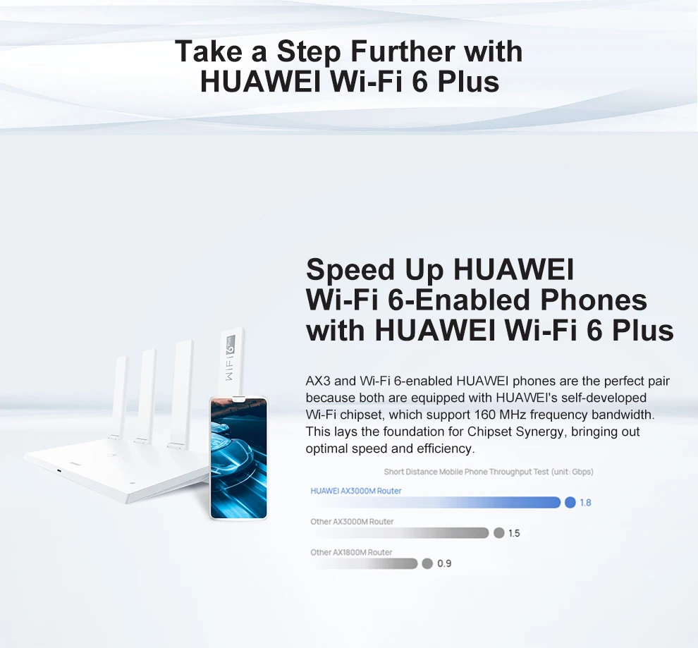 Huawei WiFi AX3 Router WiFi 6+ Dual-Band Gigabit Rate 3000Mbps