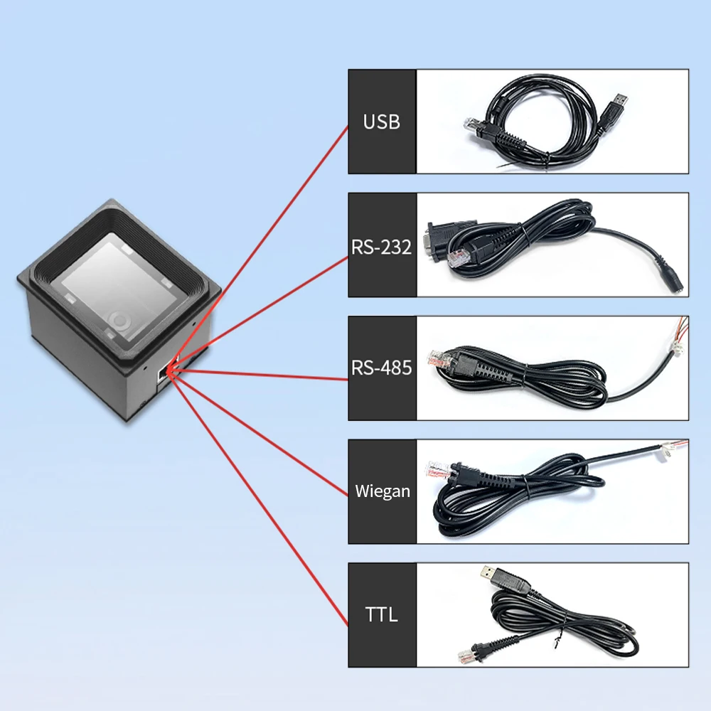 Wiegand 2D 1D QR Barcode Scanner Module for Access Control, Kiosk