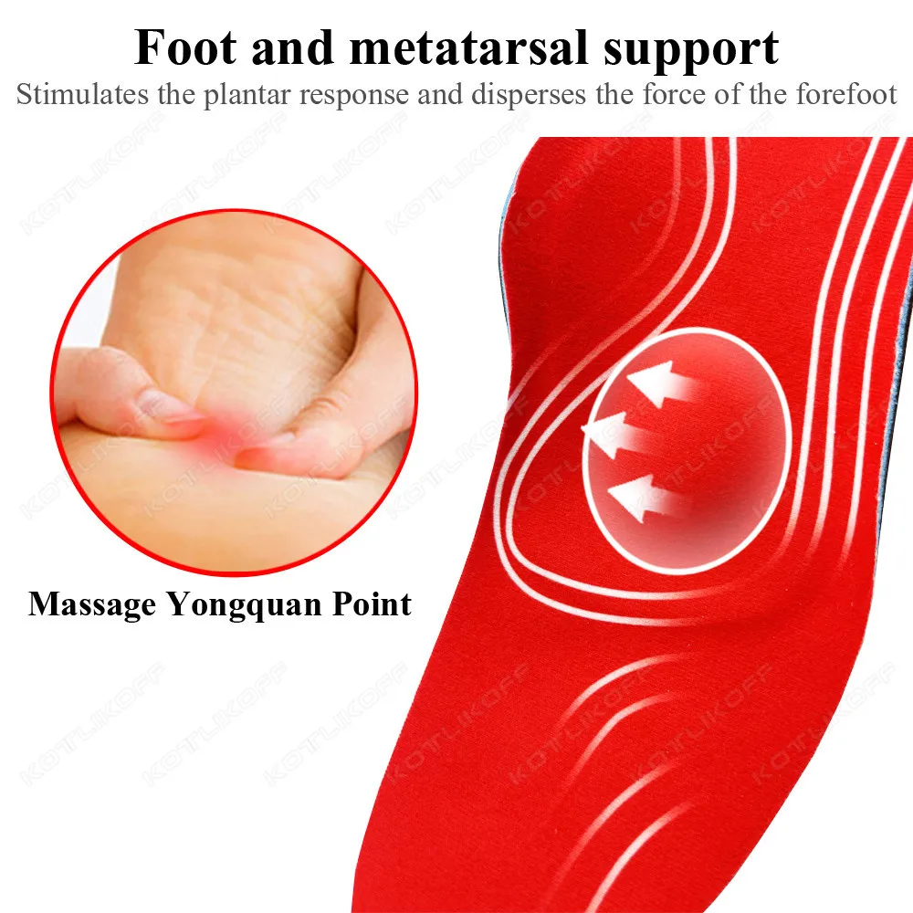 Orthopedic Insoles Flat Feet Template Arch Support Men Women Plantar Fasciitis Heel Pain Orthotics Insoles Sneakers Shoe Inserts