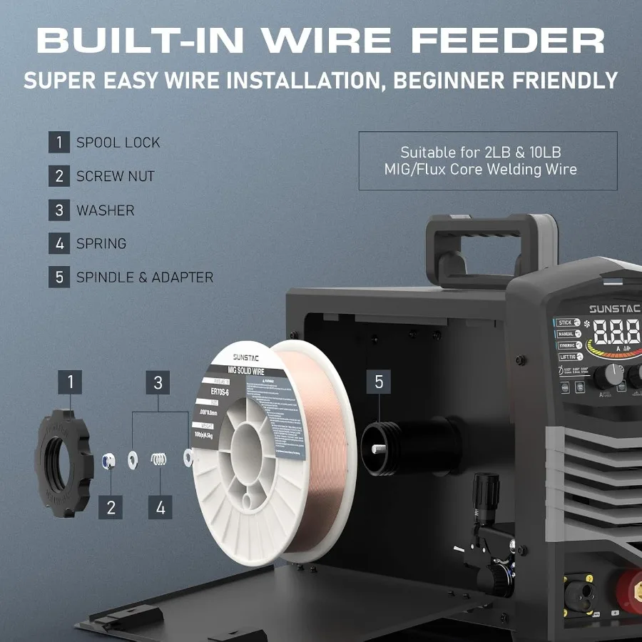 4 in 1 MIG Welding Machine with IGBT Inverter Synergic Control for Industrial and Automotive Repair Applications Digital Screen