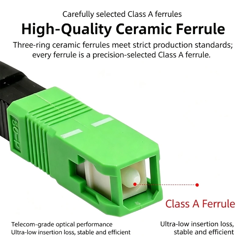 Splices on Fiber Optics Fast Connectors with Pre-Polishes Ferrule for Field Termination Without Adhesive, 5 Pack F19E