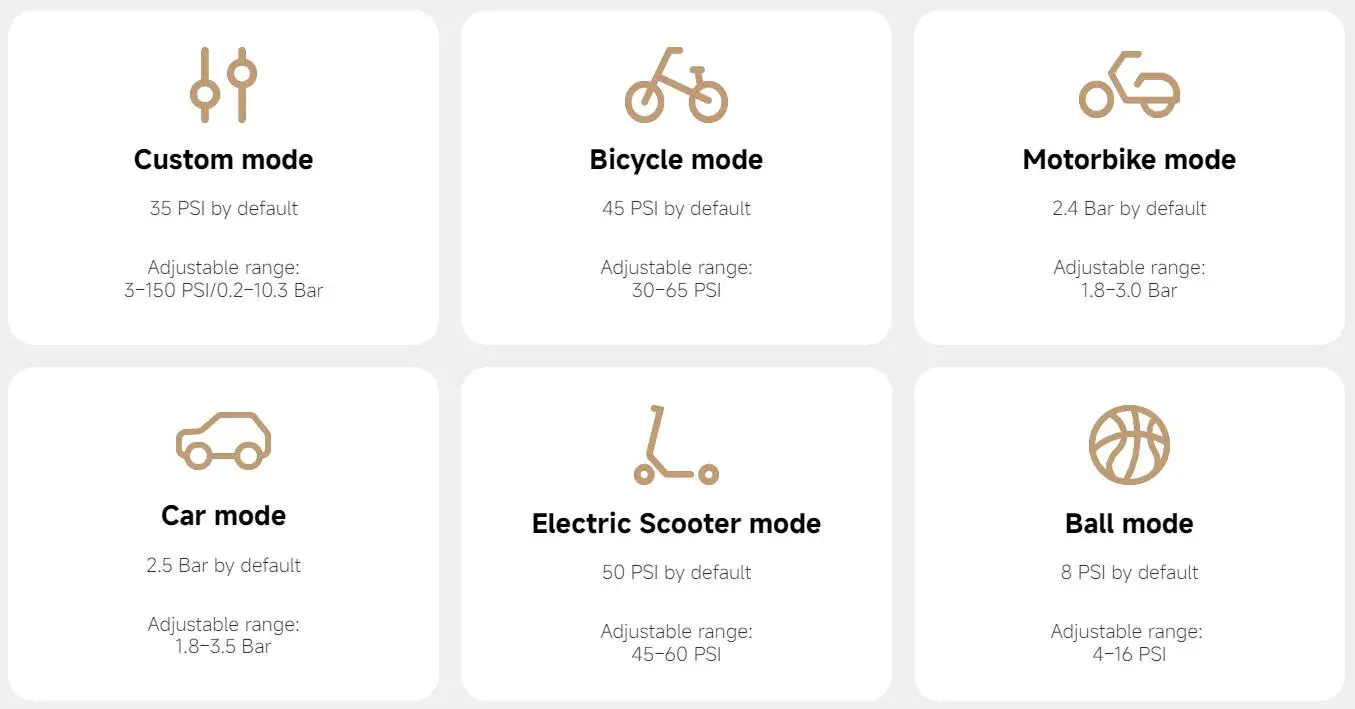 Xiaomi Mijia Tragbarer Luftkompressor 2/2D/2PRO, intelligenter digitaler Luftpumpe zur Reifendruckerkennung, tragbare elektrische Luftpumpe – Detail 21