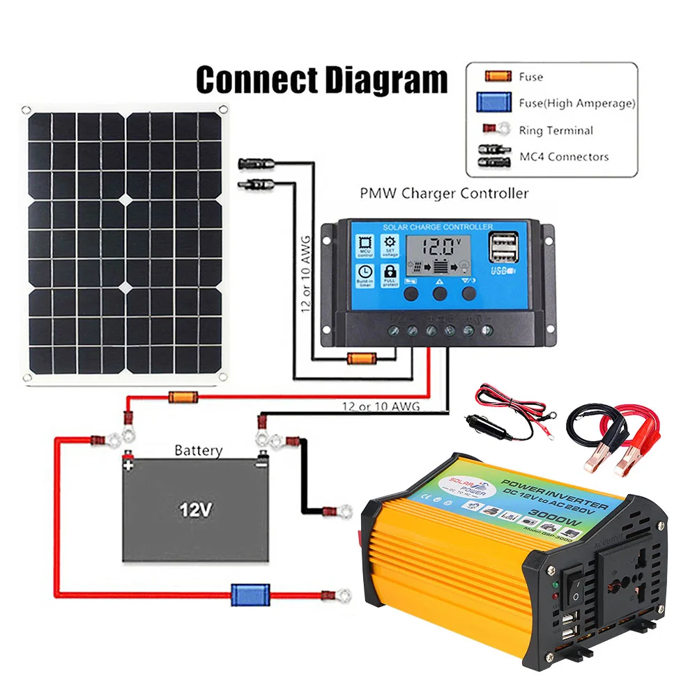 Power inverter Universal DC 12v To 220V Vehicle-mounted Household Converter Car Invertor 3000W