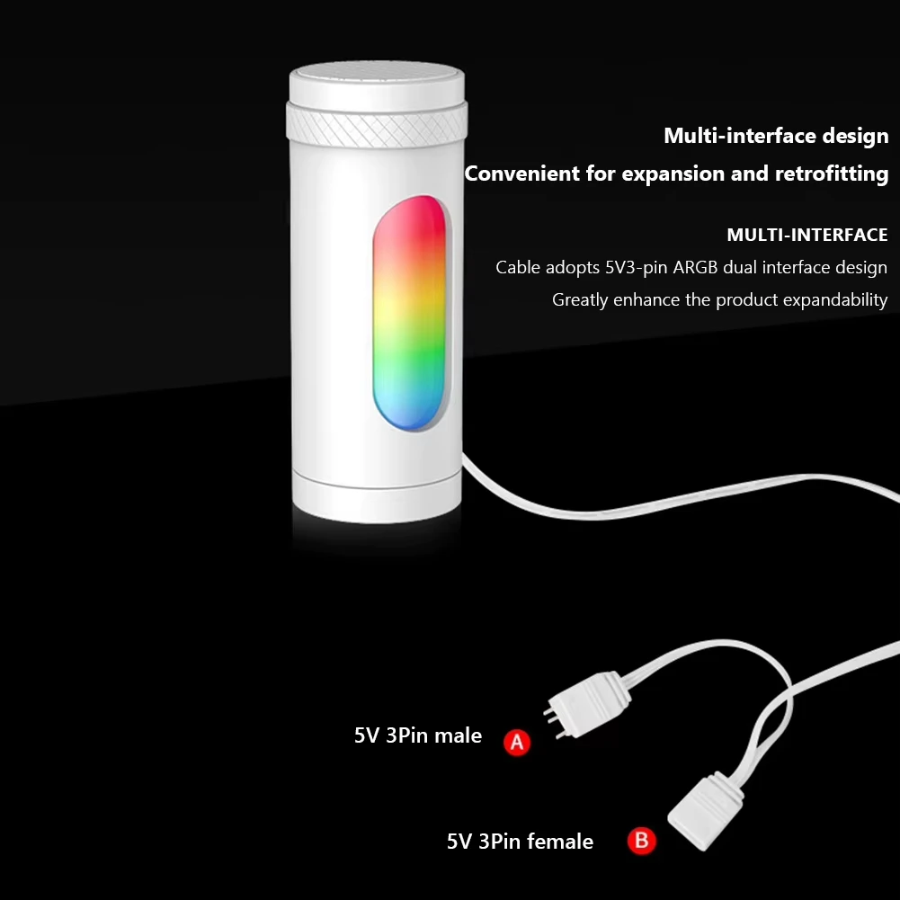 【Livraison Rapide】 Prise en charge de la carte graphique