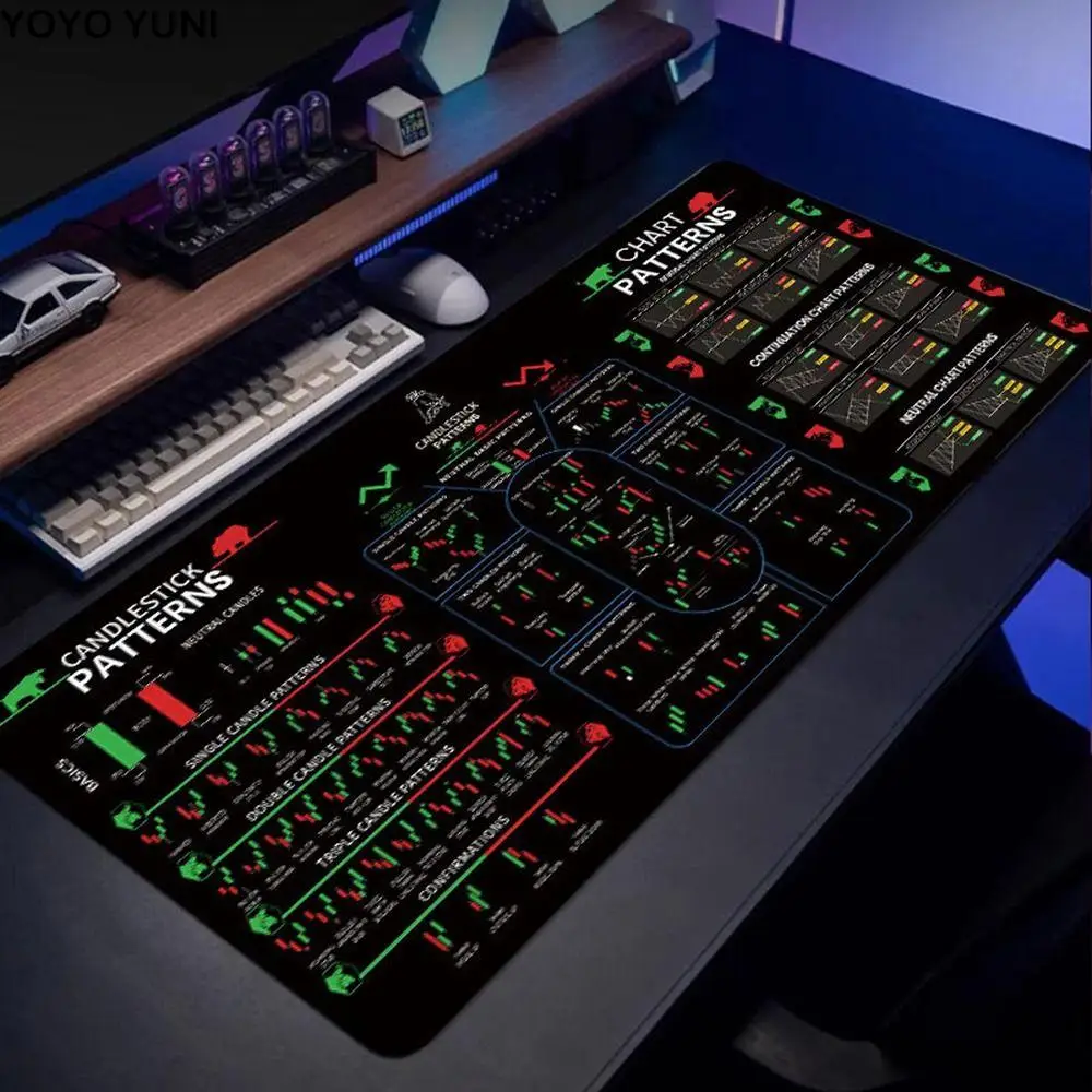 

Коврик для мыши с рисунком таблицы на складе, гладкий, эффективный, настольный коврик для торговца, расширенный подарок в инвесторе, яркий коврик для мыши