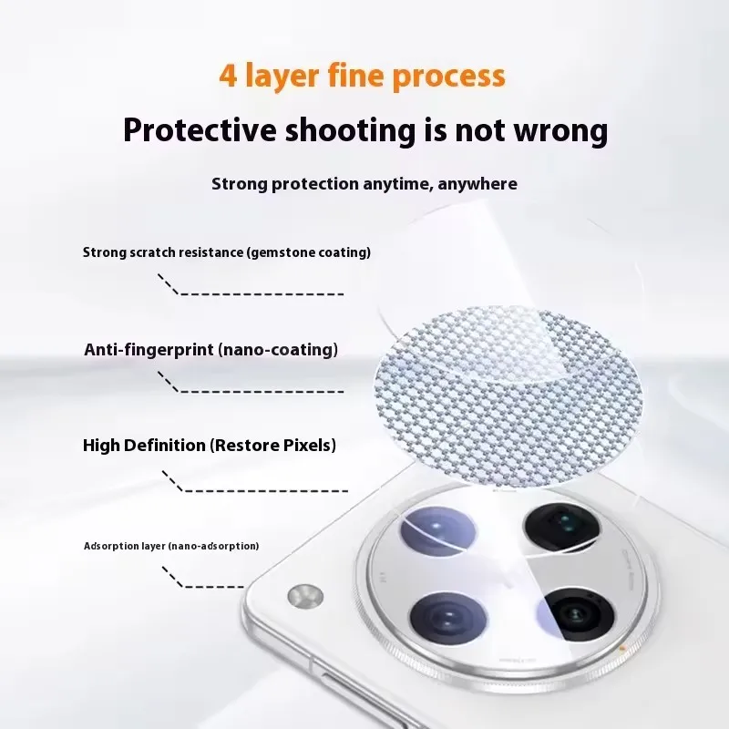 3D Tempered Glass Camera Cover For OPPO Find N5 FindN5 N3 5G HD Lens Protector Film