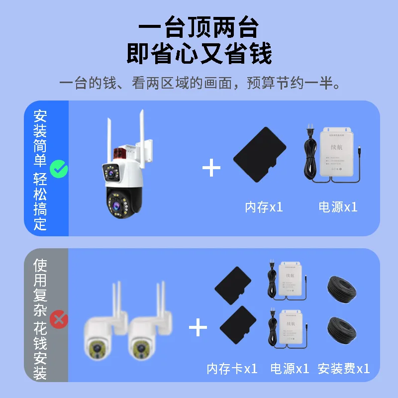 3MP 1296P  Dual Lens Wireless PTZ IP Dome Camera AI Humanoid Detection Full Color Home Security Alarm CCTV Baby Monitor