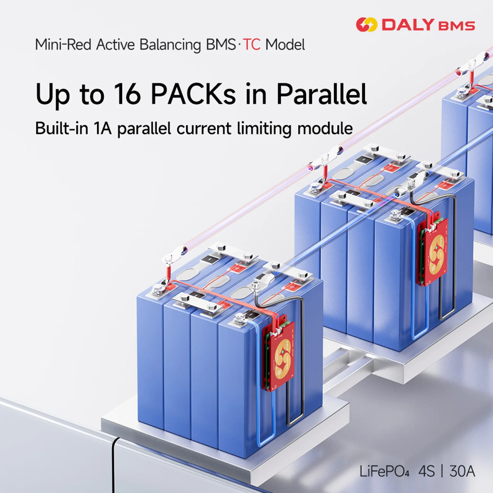 Daly 스마트 BMS 4S 8S 16S 17S 24S 12V 24V 48V 60V 72V 40A 60A BMS (키 포함) Lifepo4 리튬이온 LTO 배터리 BMS 전기 스쿠터용