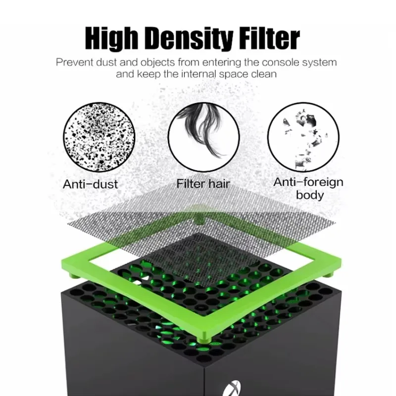 Anti Dust Filter Cover For Xbox Series X Console Cooling Fan Dustproof Cover Thumbstick Grip Caps For Xbox Series X Accessories image 3
