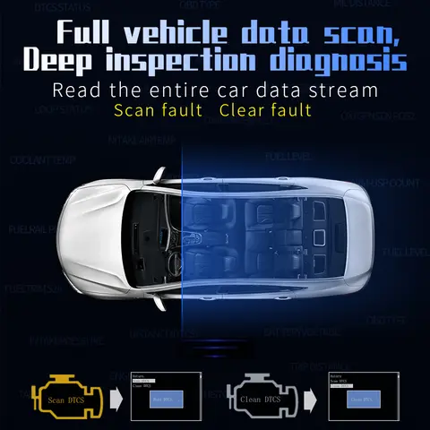 8 best sales obd2 screen - №3