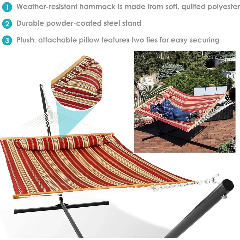 description