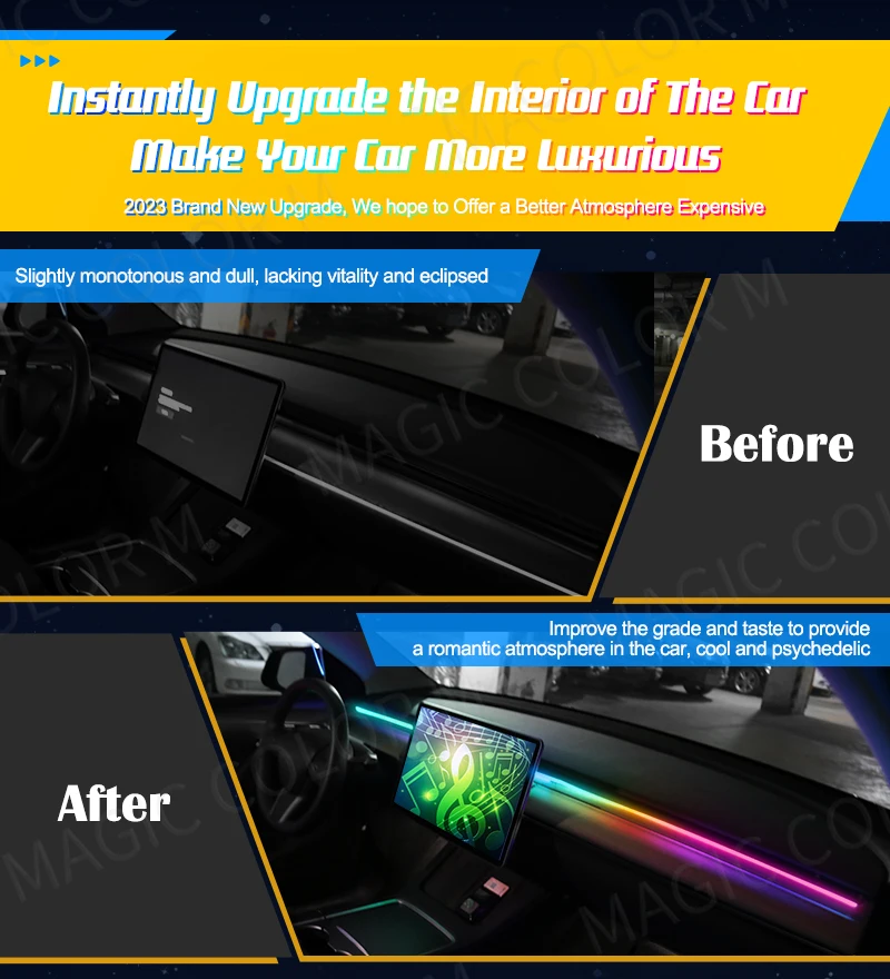 Vgetting 140/55,1 Zoll Auto Umgebungslichter 2in1 Universal LED Symphony RGB Atmosphäre Lampe USB APP Fernbedienung für Tesla Modell 3 Y S X – Detail 3