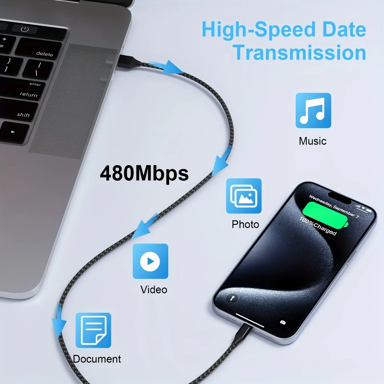 USB A to USB C Cable Fast Charging Type C Charging Cable Suitable for iPhone 16 15 Pro Max Plus for Samsung for Galaxy S24