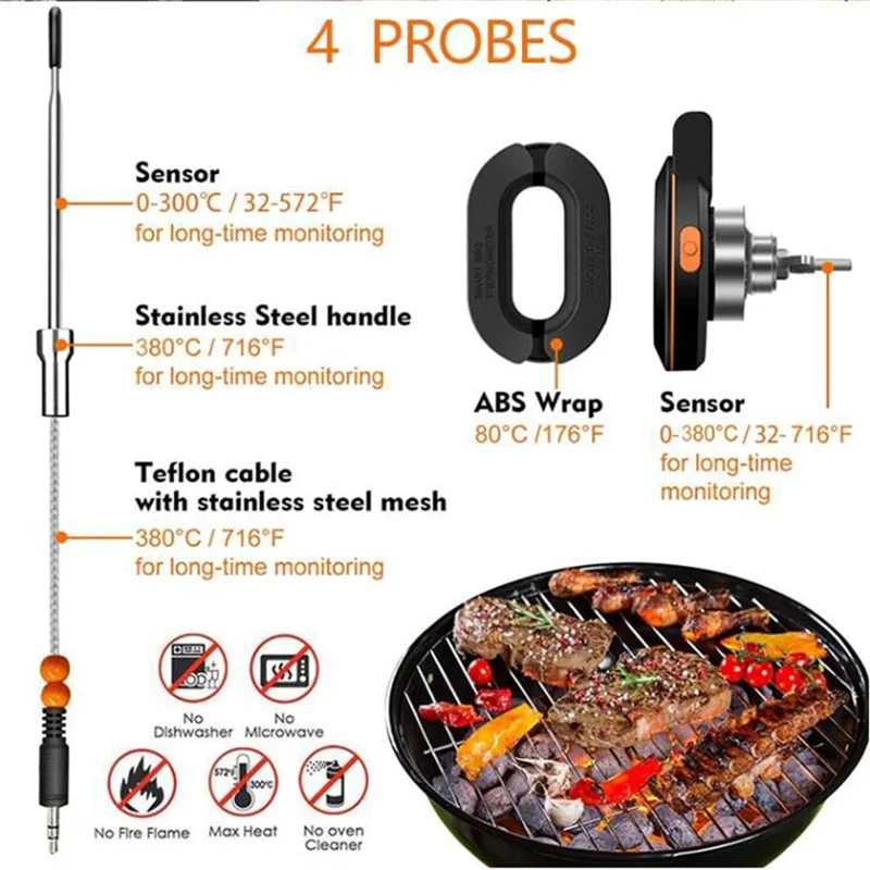 A96I-Termometer Daging/Makanan Barbekyu Pintar Bluetooth Digital Nirkabel untuk Makanan Daging Panggangan dan Oven Arang Barbekyu
